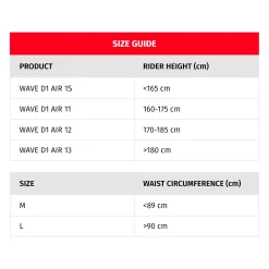 WAVE 1S D1 AIR - PARASCHIENA MOTO CON BRETELLE